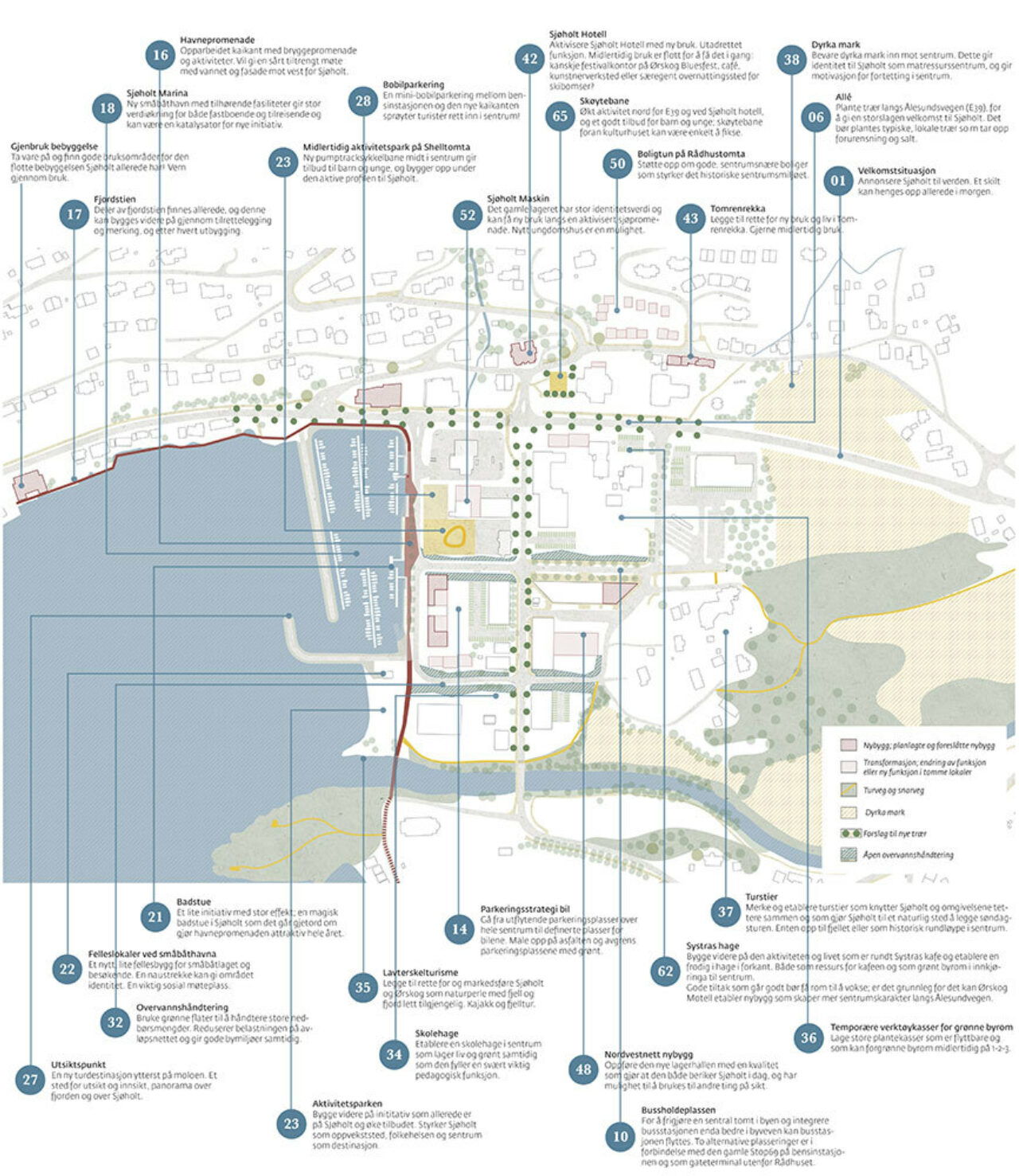 Sjøholt tettstedutvikling — Sanden Hodnekvam Arkitekter / Arkitekt ...